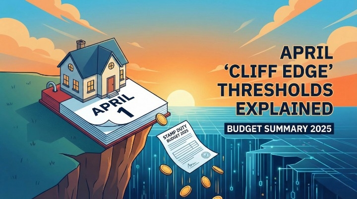 Stamp Duty Budget 2025