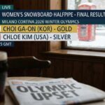 Women's Snowboard Halfpipe