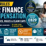 Car finance compensation