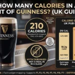 How Many Calories In A Pint Of Guinness Beer