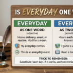 Is Everyday One Word