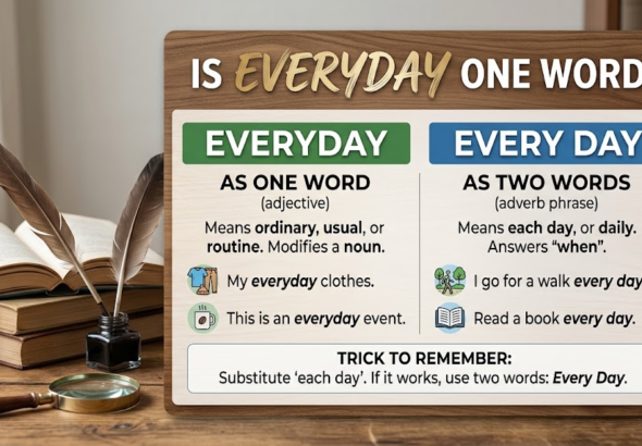 Is Everyday One Word